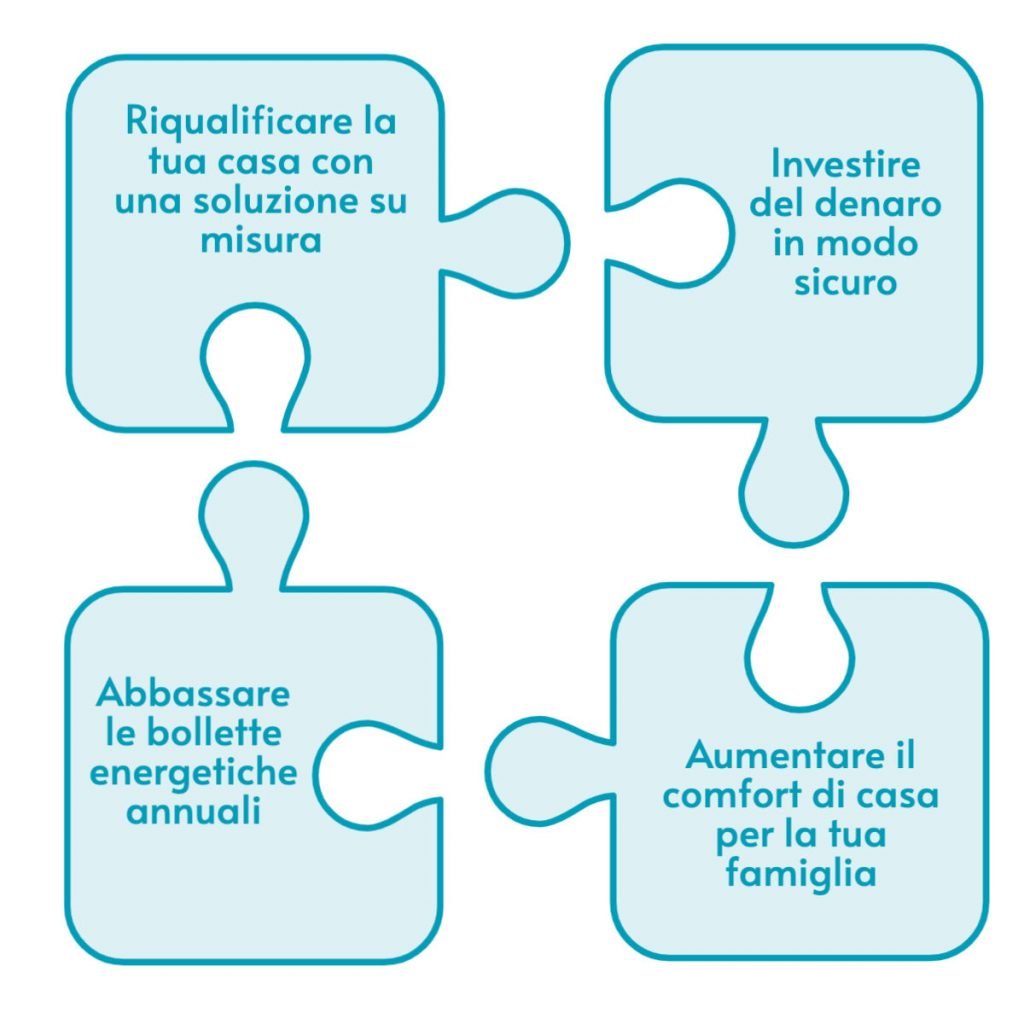 EBONUS