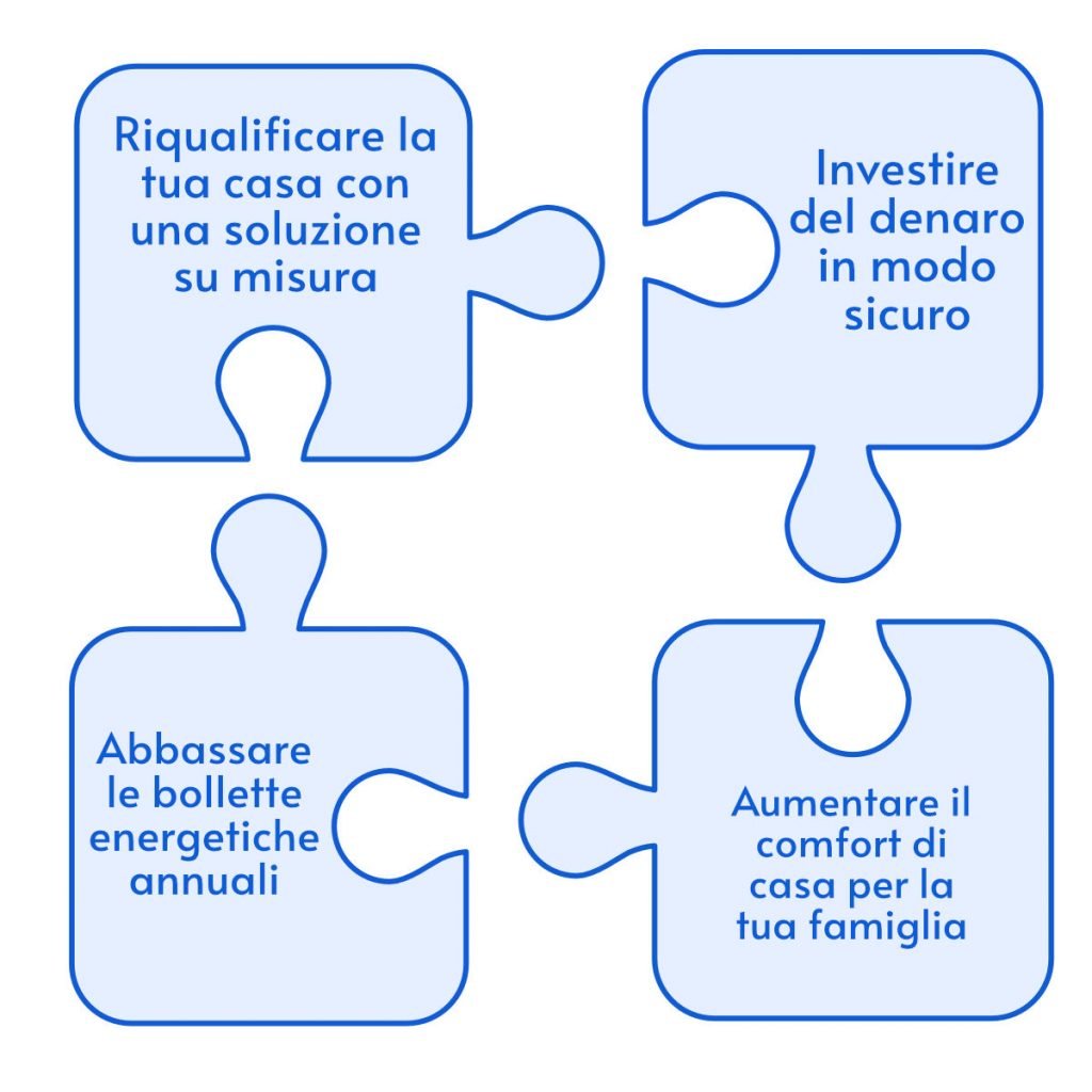 EBONUS